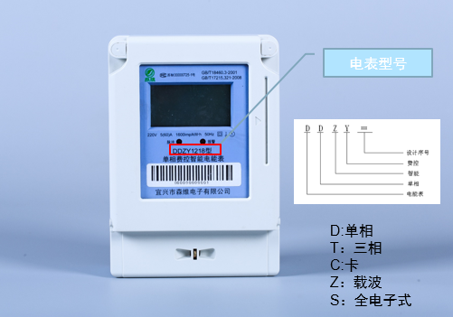 單相預付費 電表型號.jpg