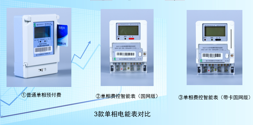 三款單相費控智能電能表.jpg