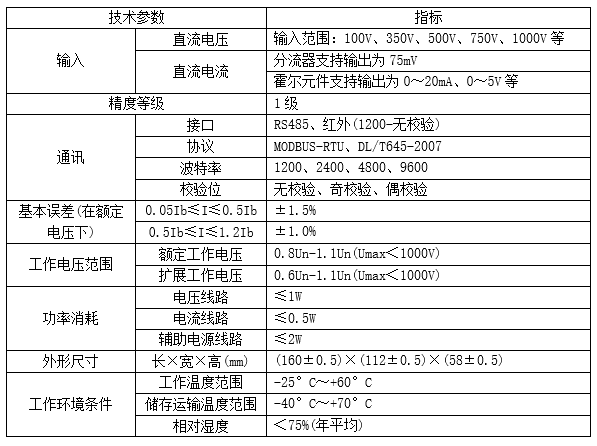 技術(shù)參數(shù).jpg